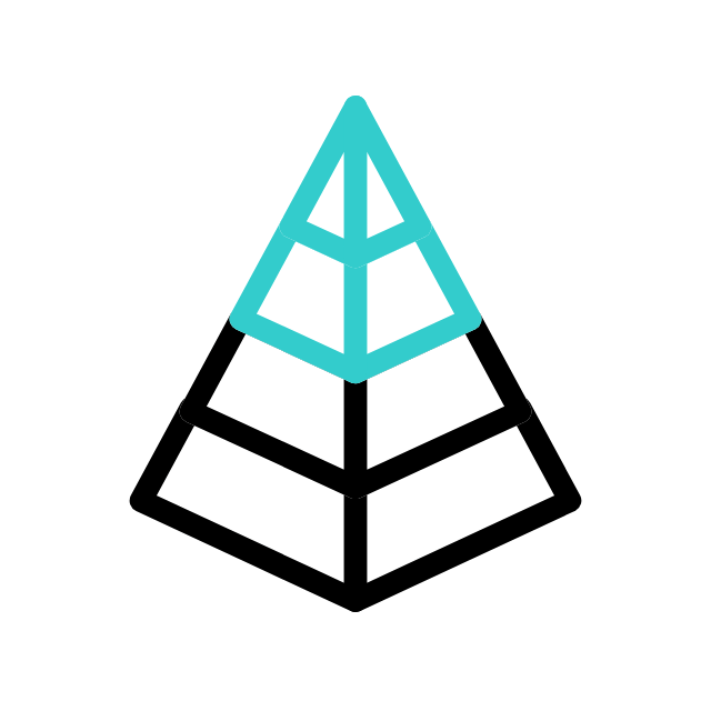 hedef odaklı- sıfır yazılım